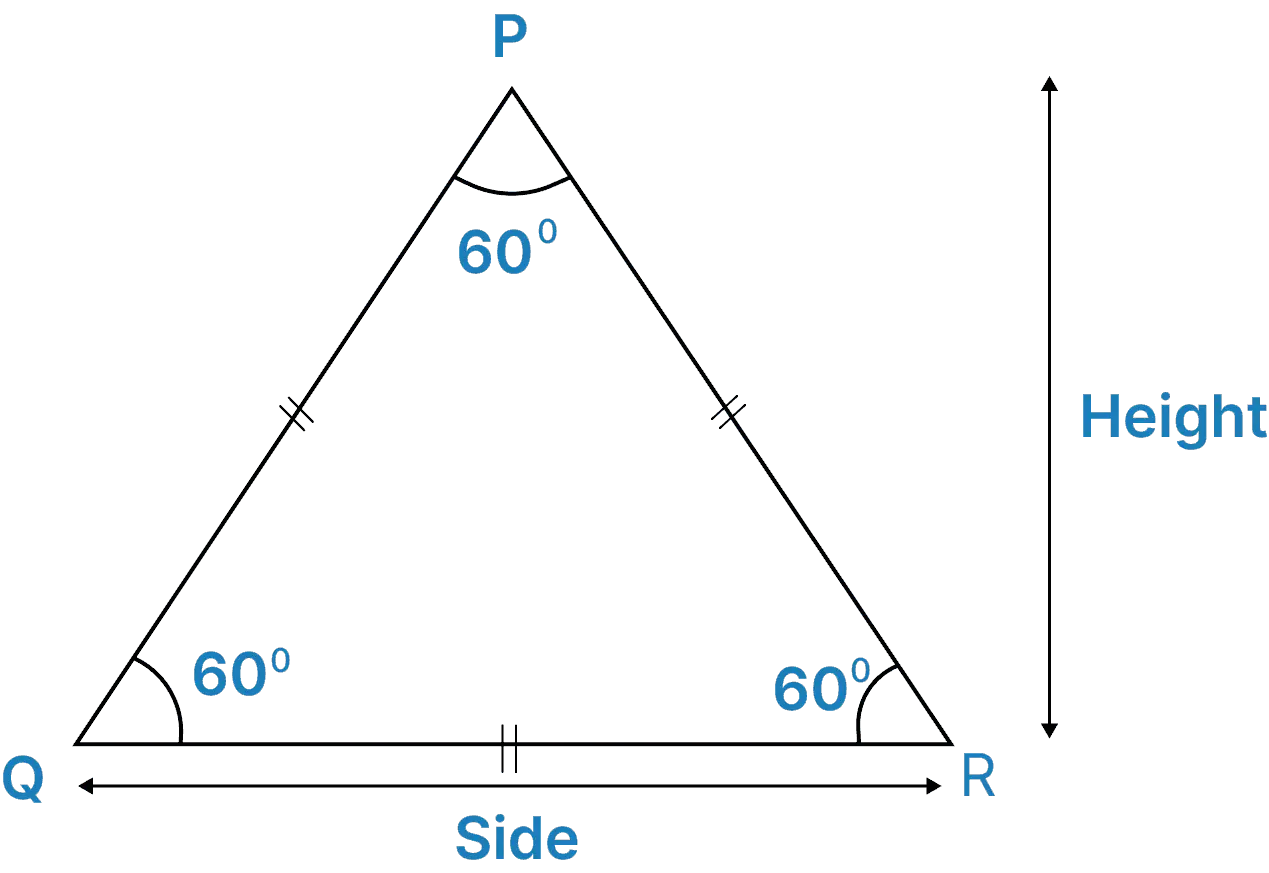 area of equilateral triangle formula based on side length